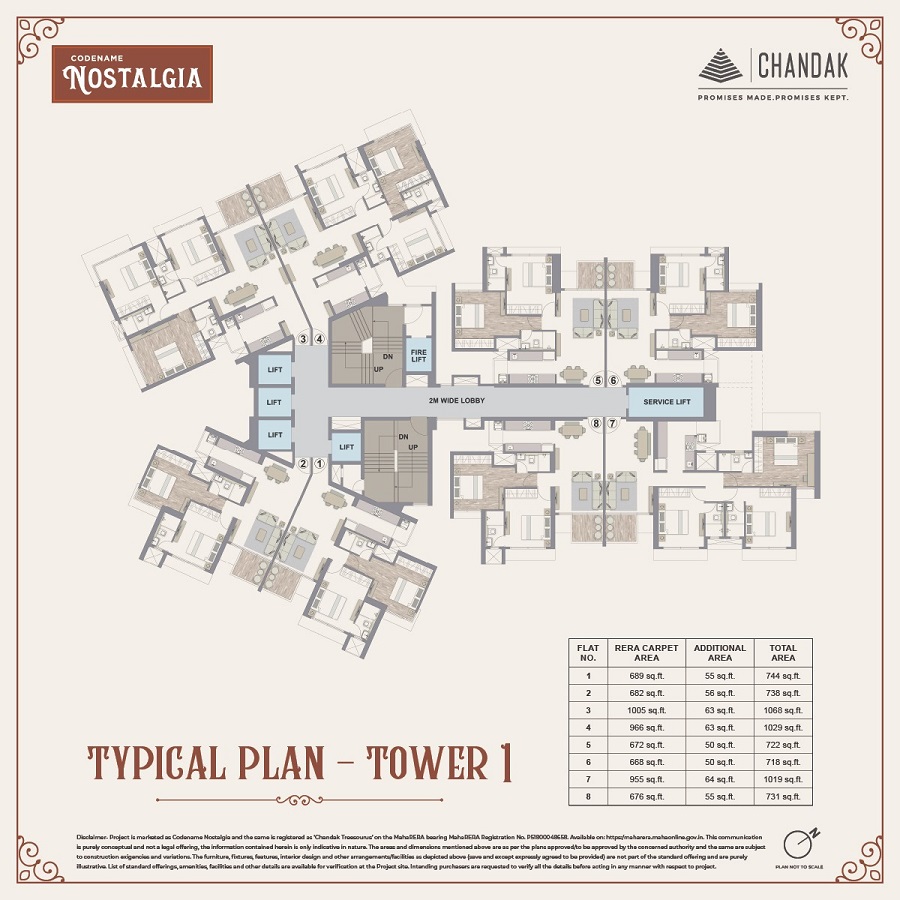 Master Plan
